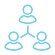 enterprice development